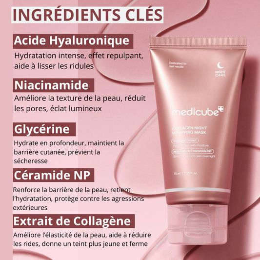 Medicube 01 Acheté = 01 Offert