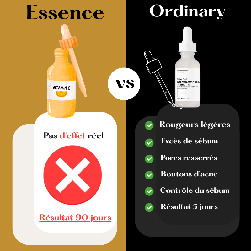 ✨Serum ordinary Niacinamide 10%
